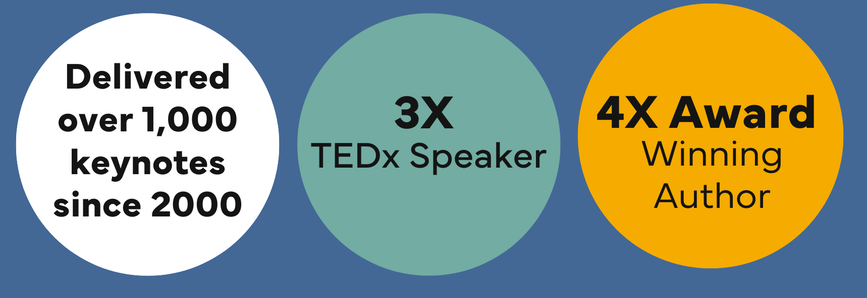 Dr. Robyne Hanley-Dafoe